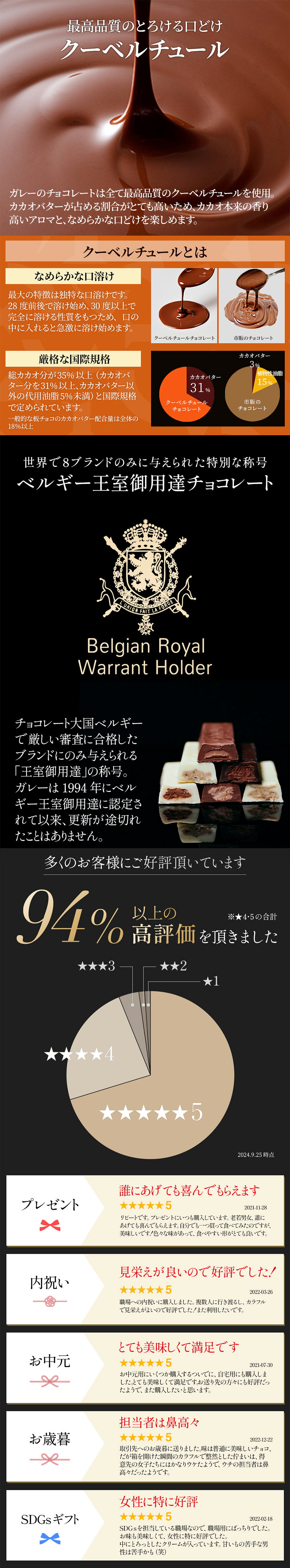 Galler ガレー タブレット ホワイトラズベリー